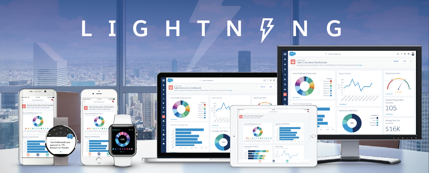 Salesforce Integration and Implementation