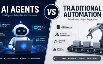 AI Agents vs Traditional Automation: What’s the Difference?